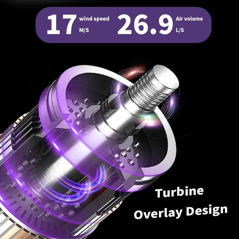 women's high-power hot air comb