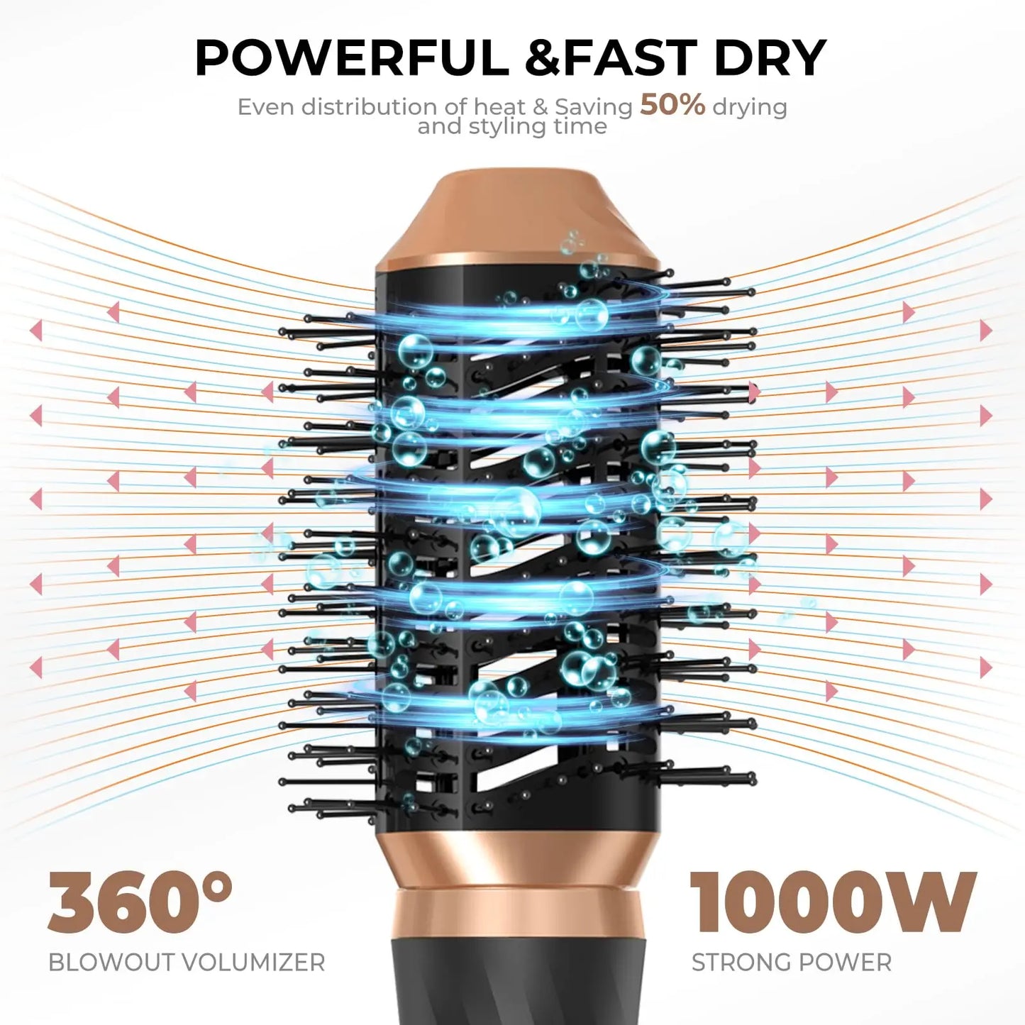 Hair Dryer Brush Hot Air Brush