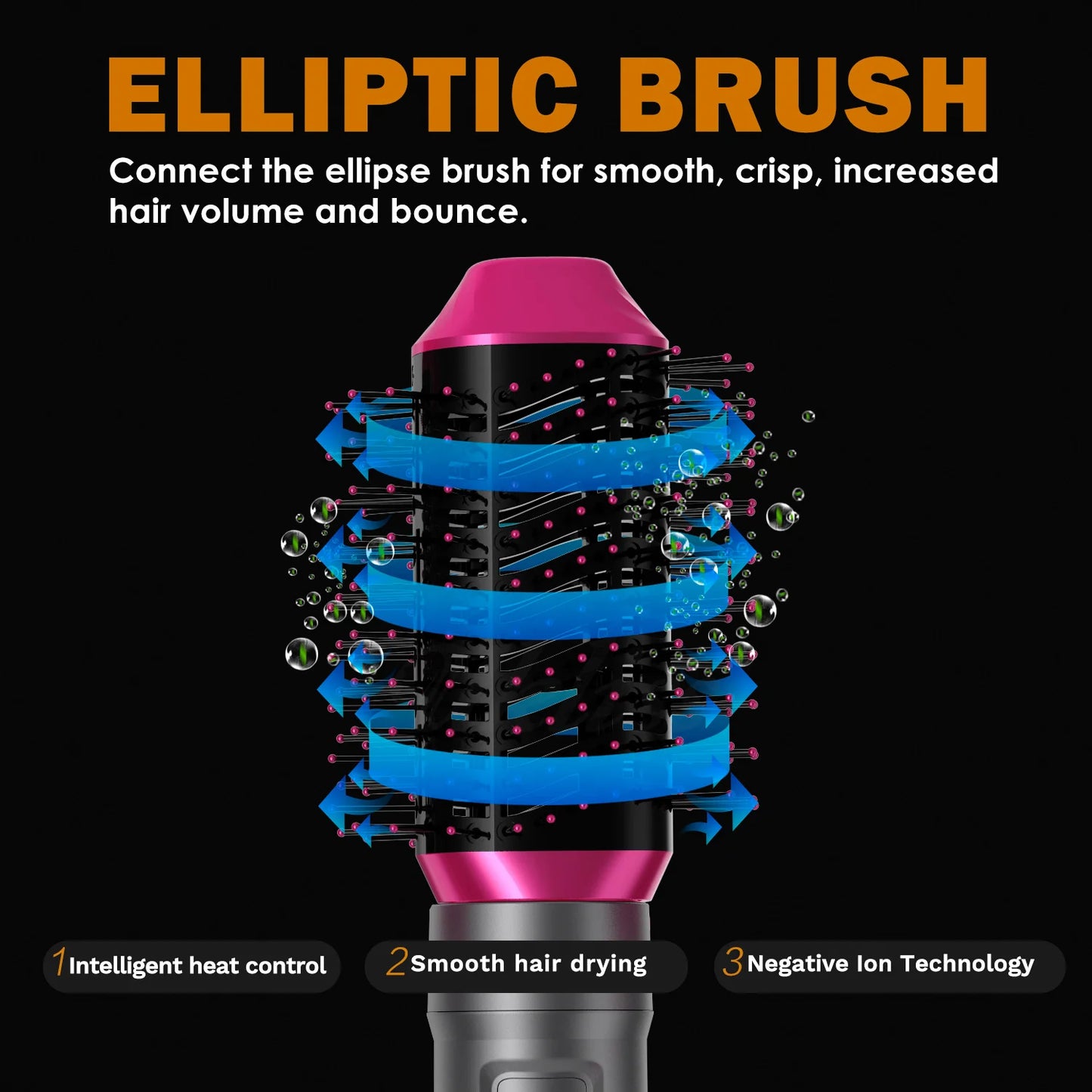 Professional Hair Dryer Volumizer Hot Air Brush