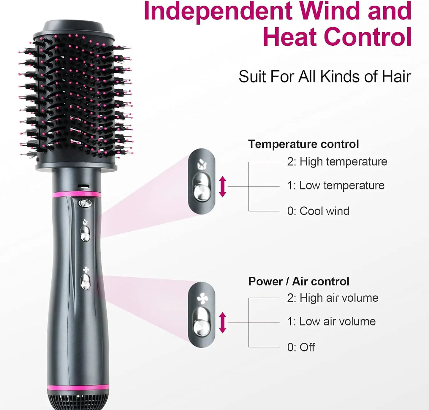 Hair Dryer Brush&Volumizer
